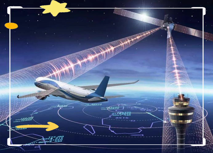 激光通信技術的軍事應用與未來展望 光電技術研發的核心驅動力